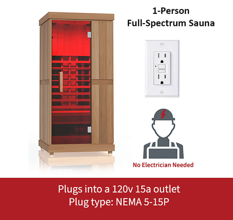 Finnmark FD-1 Full-Spectrum Infrared Sauna Prime Spot Saunas