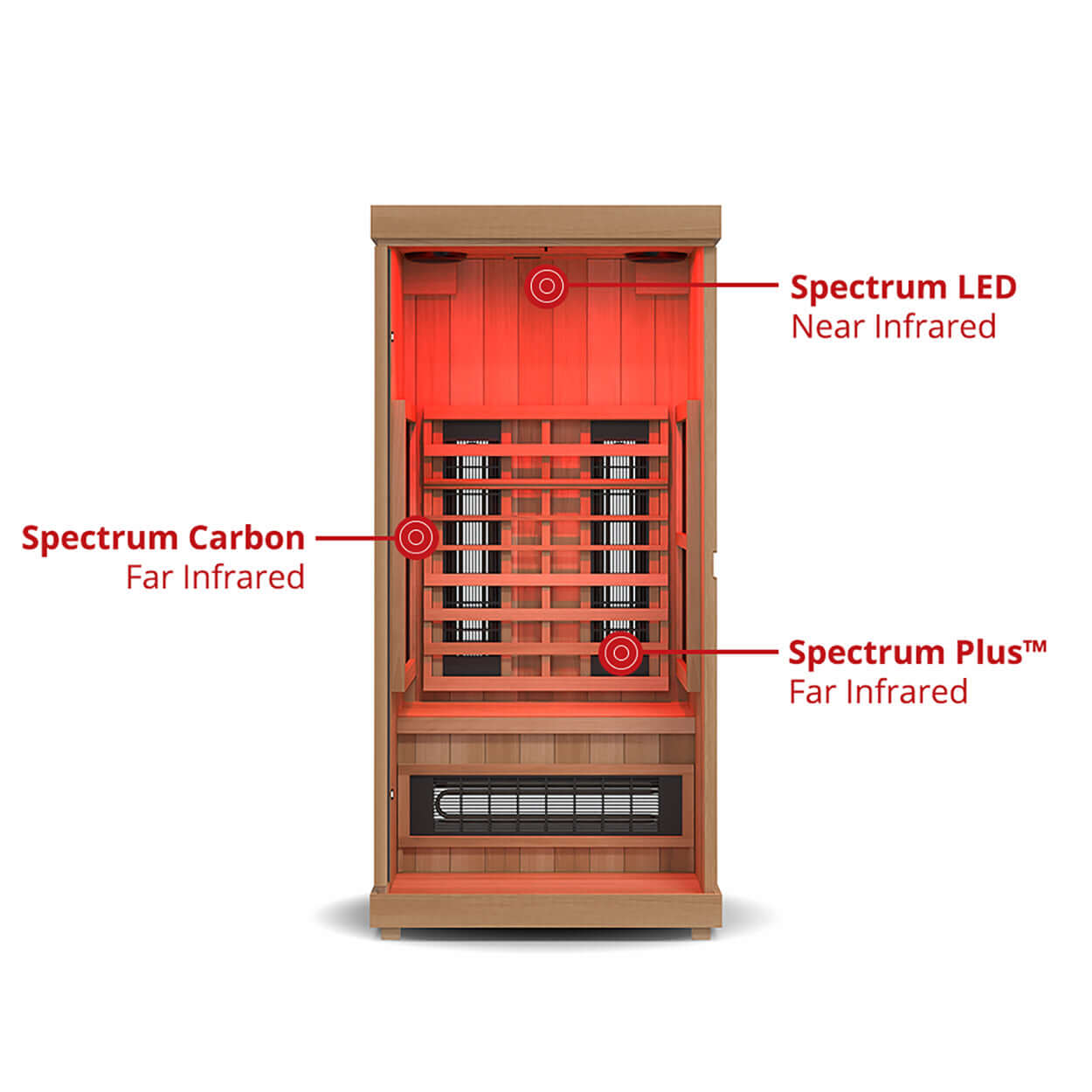 Finnmark FD-1 Full-Spectrum Infrared Sauna Prime Spot Saunas