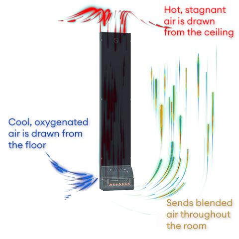 Saunum AirSolo Wall AirSolo Series, In-Wall Sauna Temp & Steam Equalizer - Adj Height