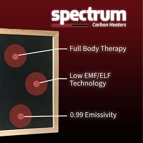 Finnmark FD-1 Full-Spectrum Infrared Sauna Prime Spot Saunas