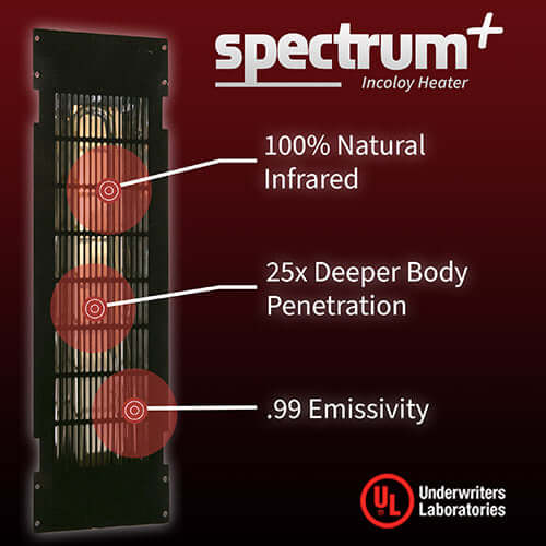 Finnmark FD-1 Full-Spectrum Infrared Sauna Prime Spot Saunas